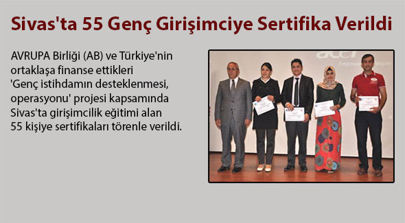 Sivas'ta 55 Genç Girişimciye Sertifika Verildi